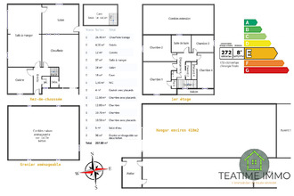 achat maison scaer 29390