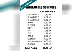 achat maison sibiril 29250