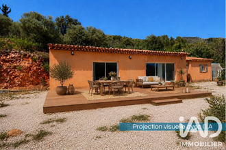 achat maison signes 83870