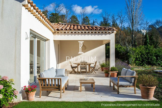 achat maison sisteron 04200