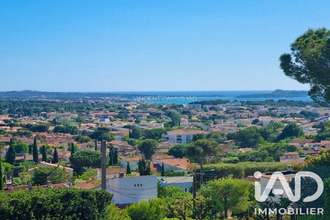 achat maison six-fours-les-plages 83140