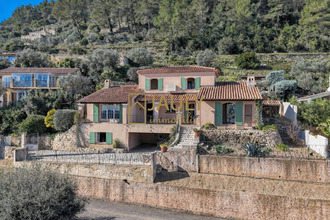 achat maison sollies-ville 83210