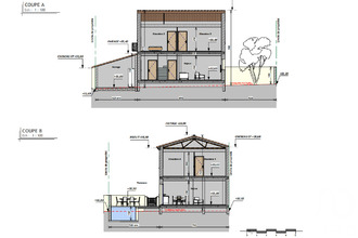 achat maison sorgues 84700