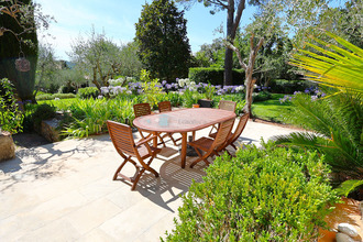 achat maison speracedes 06530