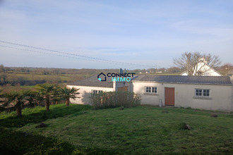achat maison spezet 29540
