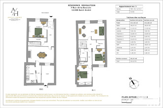 achat maison st-andre-de-roquelongue 11200