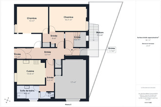 achat maison st-aout 36120