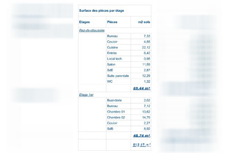 achat maison st-augustin-des-bois 49170