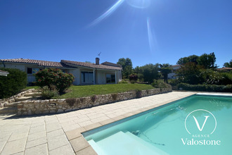 achat maison st-cricq-chalosse 40700