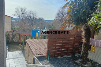achat maison st-etienne 42000