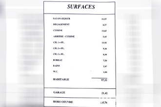 achat maison st-georges-sur-moulon 18110