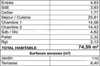 achat maison st-jean-d-illac 33127