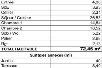 achat maison st-jean-d-illac 33127