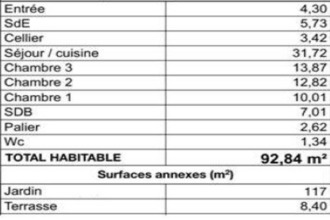 achat maison st-jean-d-illac 33127