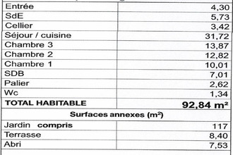 achat maison st-jean-d-illac 33127