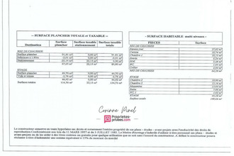 achat maison st-laurent-de-brevedent 76700