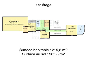 achat maison st-martin-des-champs 89170