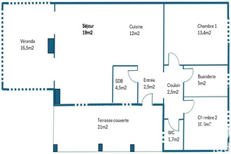 achat maison st-medard-d-eyrans 33650