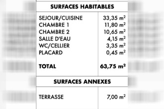 achat maison st-meen-le-grand 35290