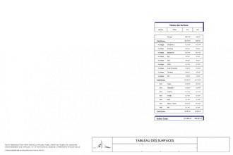 achat maison st-pair-sur-mer 50380