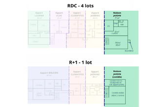 achat maison st-palais-sur-mer 17420