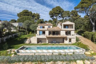 achat maison st-paul-de-vence 06570