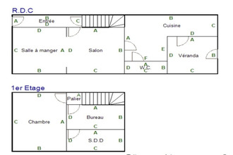 achat maison st-quentin 02100