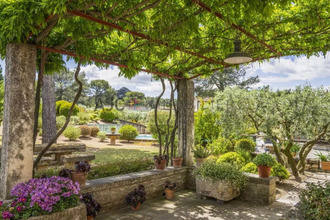 achat maison st-remy-de-provence 13210