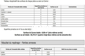 achat maison st-victoret 13730