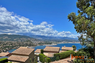 achat maison theoule-sur-mer 06590