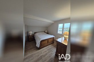 achat maison thonon-les-bains 74200