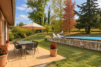 achat maison thonon-les-bains 74200