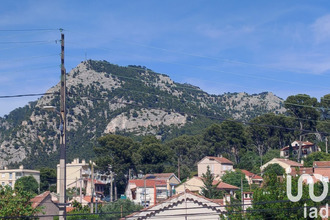 achat maison toulon 83200