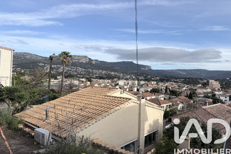 achat maison toulon 83200