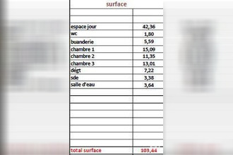 achat maison tresserre 66300