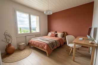 achat maison unieux 42240