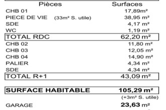 achat maison vannes 56000