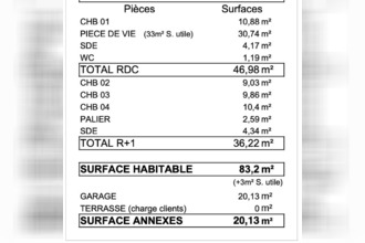 achat maison vannes 56000