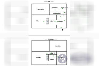 achat maison vausseroux 79420