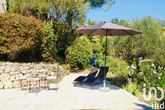 achat maison vence 06140