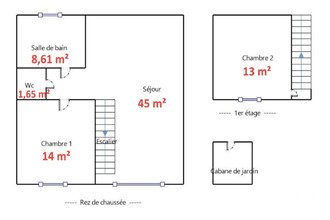 achat maison vendeuvre-du-poitou 86380