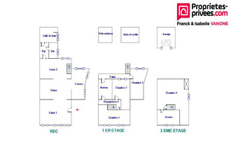 achat maison verlinghem 59237