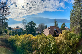 achat maison veyrier-du-lac 74290