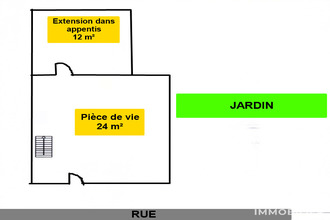 achat maison vidaillat 23250