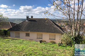 achat maison villefranche-de-rouergue 12200