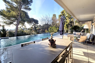 achat maison villeneuve-les-avignon 30400