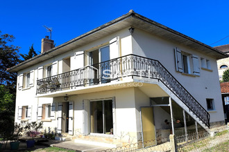 achat maison virazeil 47200