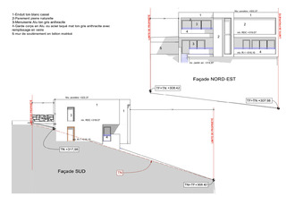 achat maison volmerange-les-mines 57330