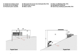achat maison volmerange-les-mines 57330