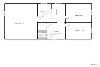 achat maison werentzhouse 68480